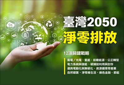臺灣2050淨零排放
