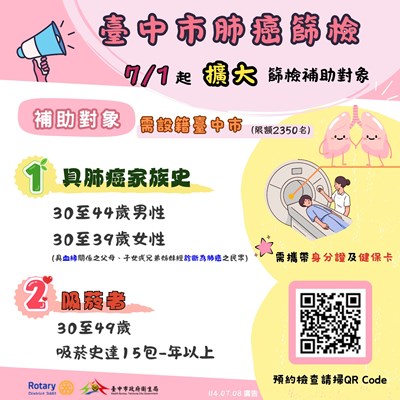 台中市肺癌篩檢擴大篩檢補助對象