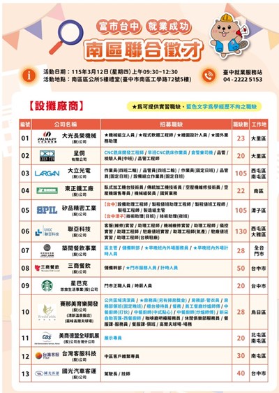 擴大市府徵才活動宣傳2