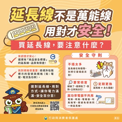 延長線不是萬能線_社群圖