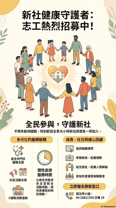 志工召募
